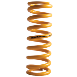 Cruisemaster CRS / CRS2 Replacement Coil – 450